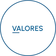 Valores